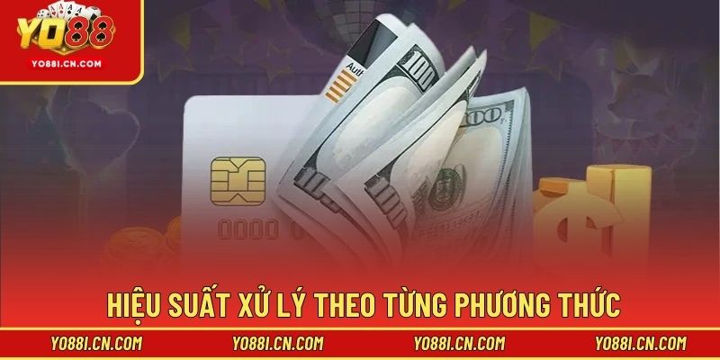 Hiệu suất xử lý theo từng phương thức